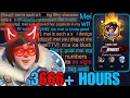 What 3666+ Hours of MEI Looks Like - Overwatch 2
