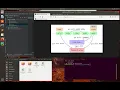 Git Tutorial 6 - git diff -staged staged and head difference inside the GitHub