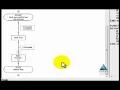 Flowcharting a Module