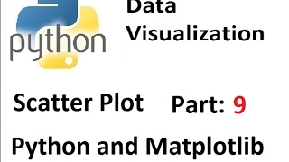 Python Data Visualization Scatter Plot Part 9
