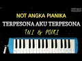 Not Pianika Terpesona Yel Yel TNI \u0026 POLRI ( Cover Pianika ) by Pianika Kuy