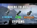 Where to get Gyromag Atmo Repeller Systems Gravimag - Profit Taker Heists