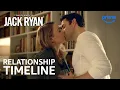 Jack Cathy s Relationship Timeline Tom Clancy s Jack Ryan Prime