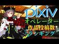 Arknights I want to talk about the ranking of operator works posted on pixiv