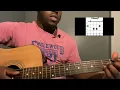 BRB - Mahalia | Guitar Tutorial(How to Play BRB)