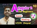 Angular 18 Event Binding in Angular aadiandjava
