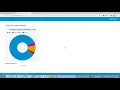 LiveCompare - Impact for Custom Release