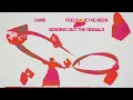 Calvin Harris, Rag'n'Bone Man - Lovers In A Past Life (Official Lyric Video)