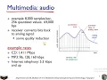 CN Module5 Lecture1 Multimedia Applications Properties of and