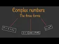 How to find the Polar and Polar Exponential form of complex numbers
