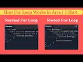 How For Loop Works in Java Master Nested For Loops Class 10 ICSE Java Tutorial Hindi
