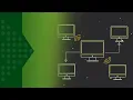 What Can You Do With a Computer Science Degree 6 Potential Careers 2018