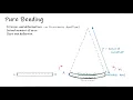 Bending Review for Mechanical Design in Under 10 Minutes Updated Version Below
