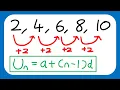 Arithmetic Sequences and Series - Edexcel A Level Maths