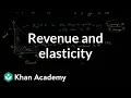 More on total revenue and elasticity Elasticity Microeconomics Khan Academy