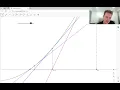 Newton s Methods Explained VCE Methods