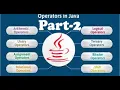 Java Operators Part 2 Types of Operators in Java