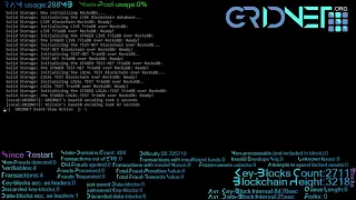 GRIDNET s vs bitcoin s Base58 performance