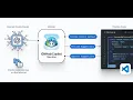 GitHub Copilot Explained How AI is Changing Coding Forever 7-Minute Guide