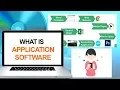 What is Application Software Computer Networking Basics for Beginners Computer Technology
