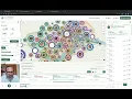 Cosmo-Local Credit Visualizer Five Pools Commitments Shared Liquidity