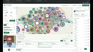 Cosmo-Local Credit Visualizer Five Pools Commitments Shared Liquidity