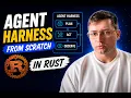 AI Agent Harness From Scratch