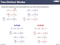 Lecture 20 FDTD Waveguide analysis