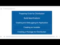 LabVIEW Core 2 7 DISTRIBUTING APPLICATIONS