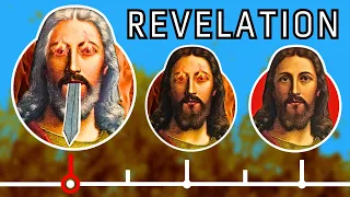 The Book of Revelation Timeline how the world ends