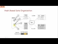Scalable Community Detection with the Louvain Algorithm