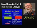 Java Threads 4 The Thread LifeCycle