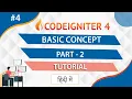 Codeigniter 4 Basic Concept Part 2 Codeigniter 4 Tutorial For Beginners in Hindi