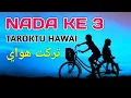 Download Lagu NANGIS 😭 Taroktu Hawai 3 Sholawat Merdu Syekh Mishary Rashid Al Afasy Lirik Arab \u0026 Arti Indonesia
