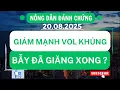 Download Lagu Chứng khoán hôm nay / Nhận định thị trường : Giảm mạnh vol khủng - Bẫu đã giăng xong ?