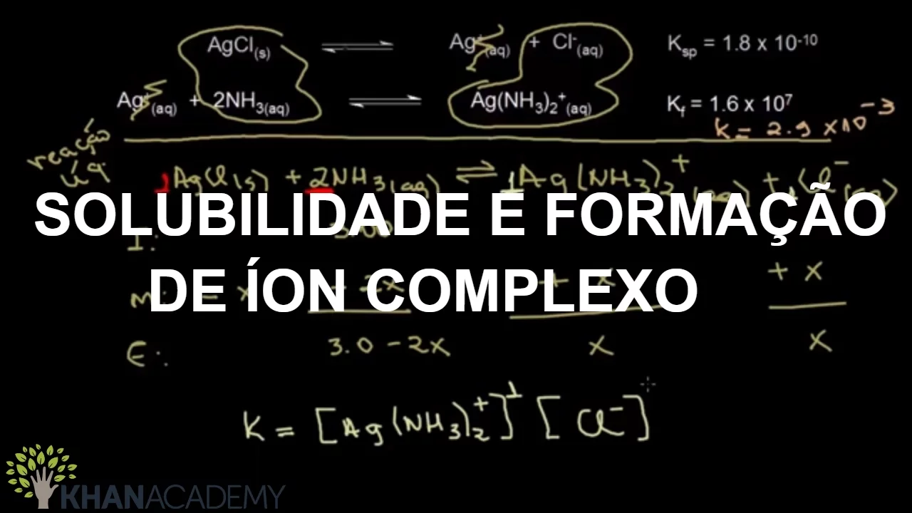 SOLUBILIDADE E FORMAÇÃO DE ÍON COMPLEXO | Química | Khan Academy