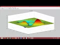 BMO behavior for dynamically varying fucntion-1