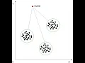 Outlier Detection in Python Hands-On EDA