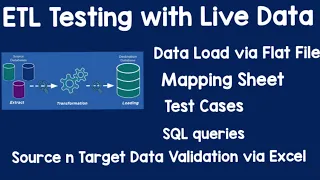 End-to-End ETL Testing Process with Live Data Flat File Mapping Sheet Test Case Excel Valida