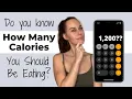 How To Calculate Calories To Lose Weight