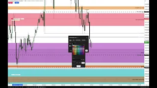 My Model On NQ NFP Friday