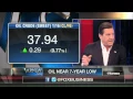 Oil Is a Widow Maker FNC s Eric Bolling