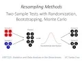 27 Resampling two-sample tests