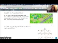 Geometry 5-1 Perpendicular and Angle Bisectors