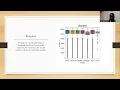 automatic timetable generator with AI part5