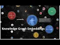 Machine Learning with Graphs Knowledge Graph Embeddings