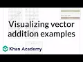 Visualizing vector addition examples Vectors Precalculus Khan Academy