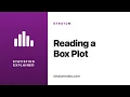 Box Plots Explained How to Read Quartiles IQR Outliers