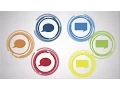 Groundswell - Company Explainer