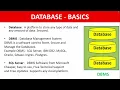 Why Learn SQL Server Benefits of SQL Server TSQL Training